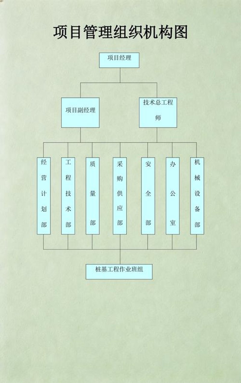 办公楼施工