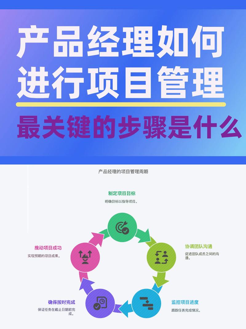 装修装饰
